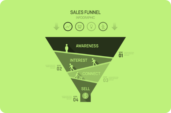 Set Your Own Sales Funnel in Minutes with LiProspect