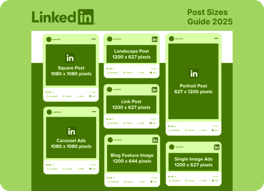 LinkedIn Post Sizes Guide 2025: What You Need to Know for Perfect Posts